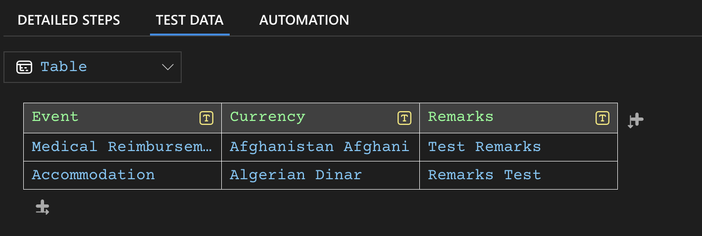 Test data for submitting a claim